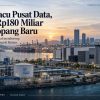 Batam Pacu Pusat Data, SWRO Rp180Miliar Jadi Penopang Baru